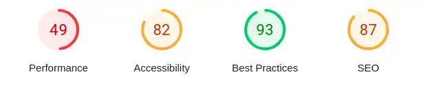 beautifulhugo mobile site pagespeed metrics; performance 49, accessibility 82, best practices 93, SEO 87