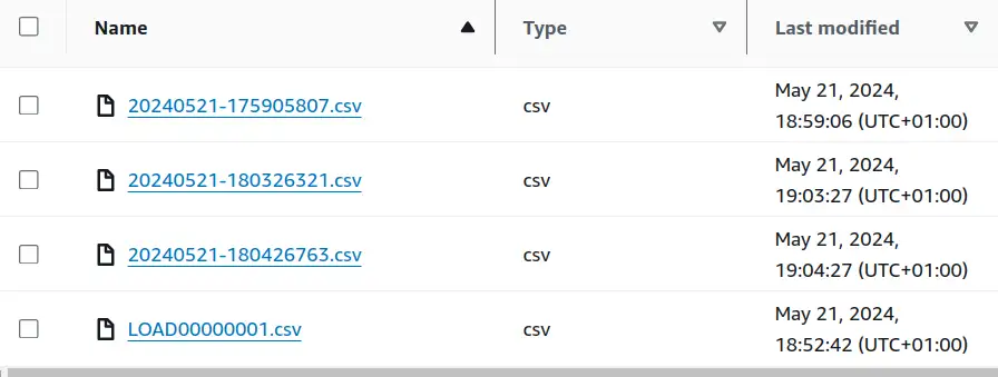 Screenshot of orders directory in S3, showing a LOAD csv file and three timestamped transaction files