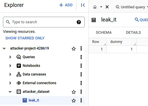 The leaked table and content in the attacker's dataset