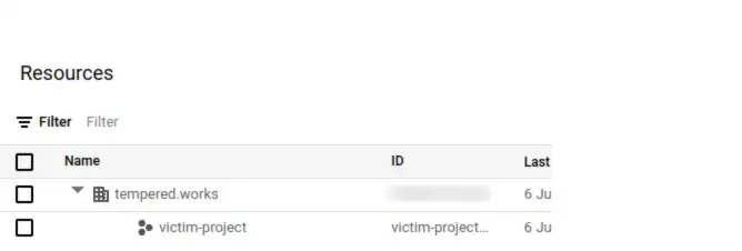 GCP resources view showing victim-project as a child of the organisation tempered.works