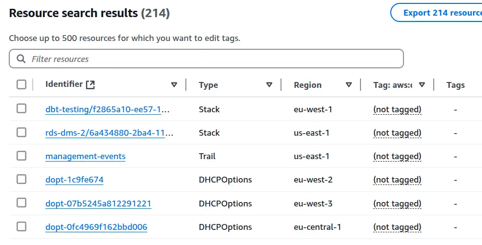 Screenshot of the AWS tag editor, after searching all regions for all resources